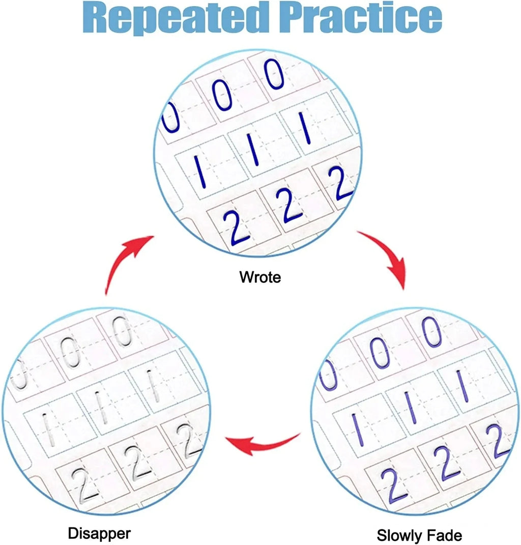 Reusable Early Learning Practice Book — Tracing, Letters, Numbers & Drawing (Power Learning Edition)